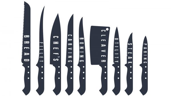 Types of Knives - Online Culinary School (OCS)