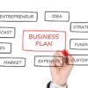 business plan, business planning, strategy